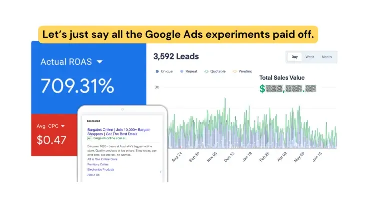 SEO case study results